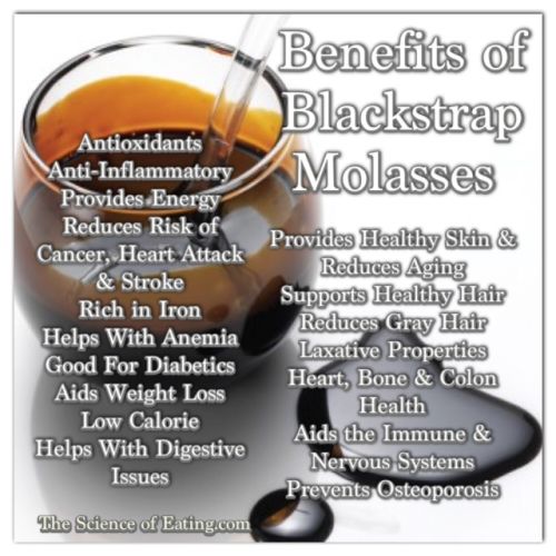 Benefits-Of-Blackstrap-Molasses.jpg